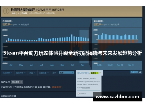 Steam平台助力玩家体验升级全新功能揭晓与未来发展趋势分析
